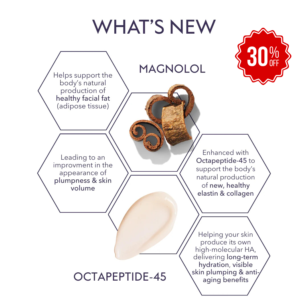 Restorative Skin Complex with TriHex+™