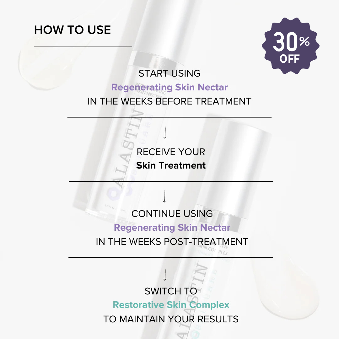 Regenerating Skin Nectar with TriHex Technology®