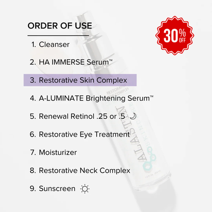 Restorative Skin Complex with TriHex+™