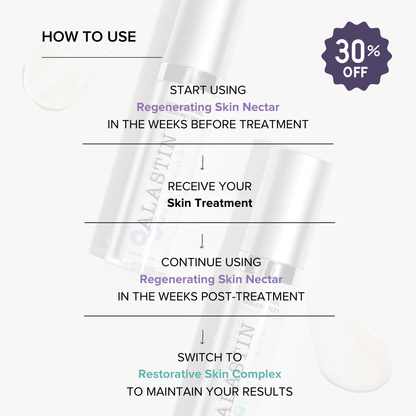 Regenerating Skin Nectar with TriHex Technology®